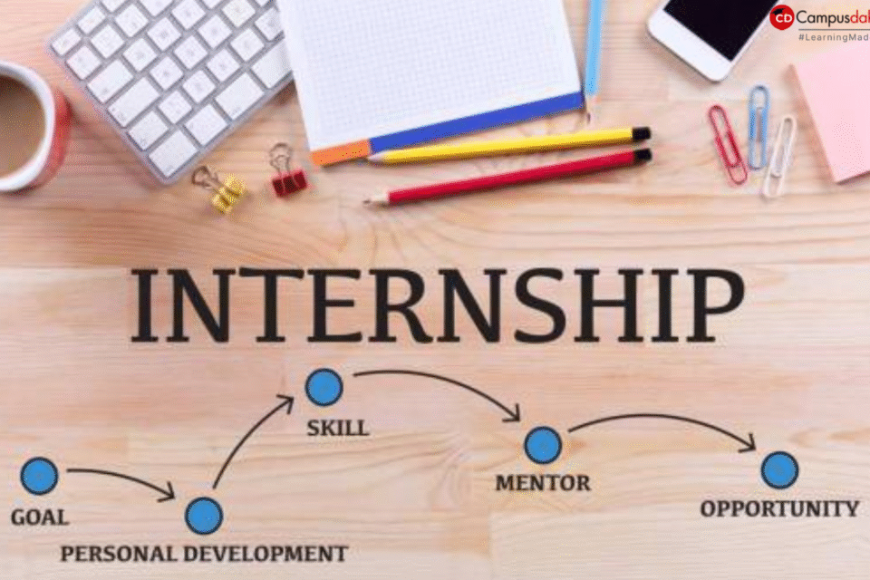 The importance of internships during your MBA program
