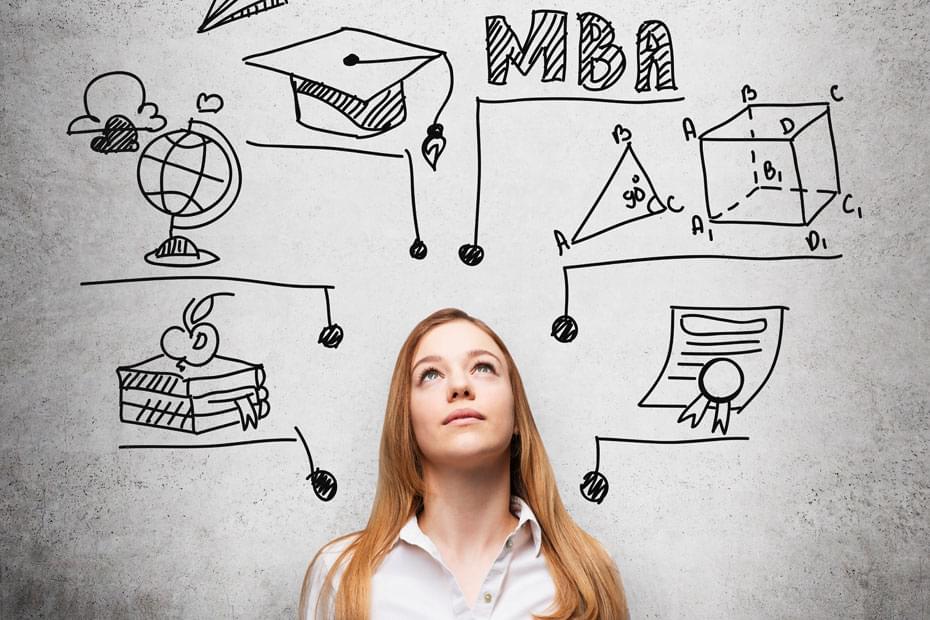 Is an MBA right for you – 10 questions to ask yourself